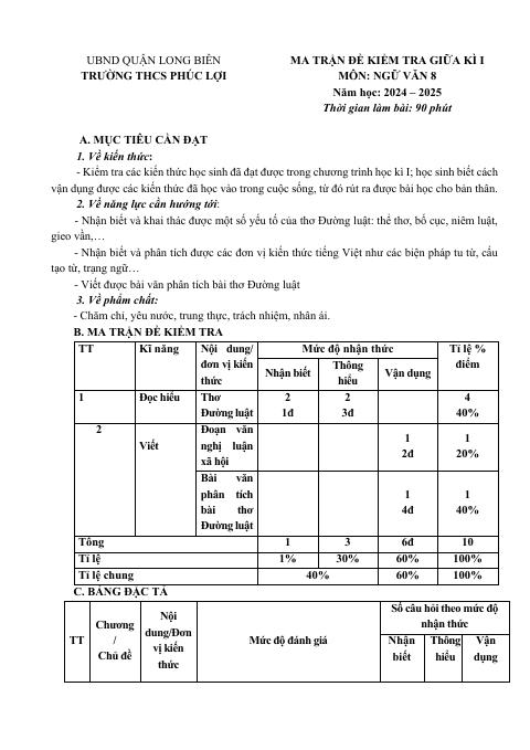 Đề thi Giữa kì 1 Ngữ văn 8 năm 2024-2025 trường THCS Phúc Lợi (Hà Nội)